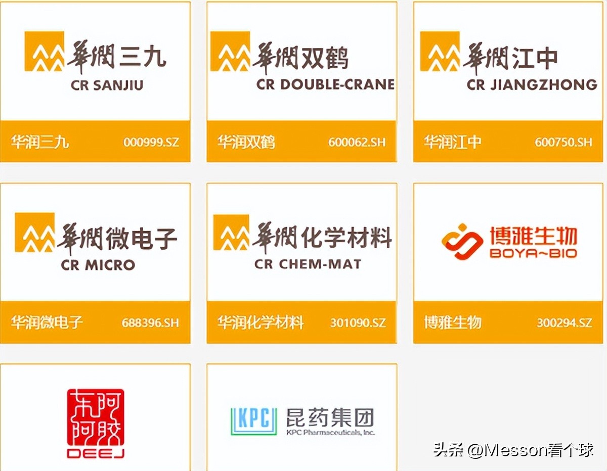 全能集团,全能集团有限公司