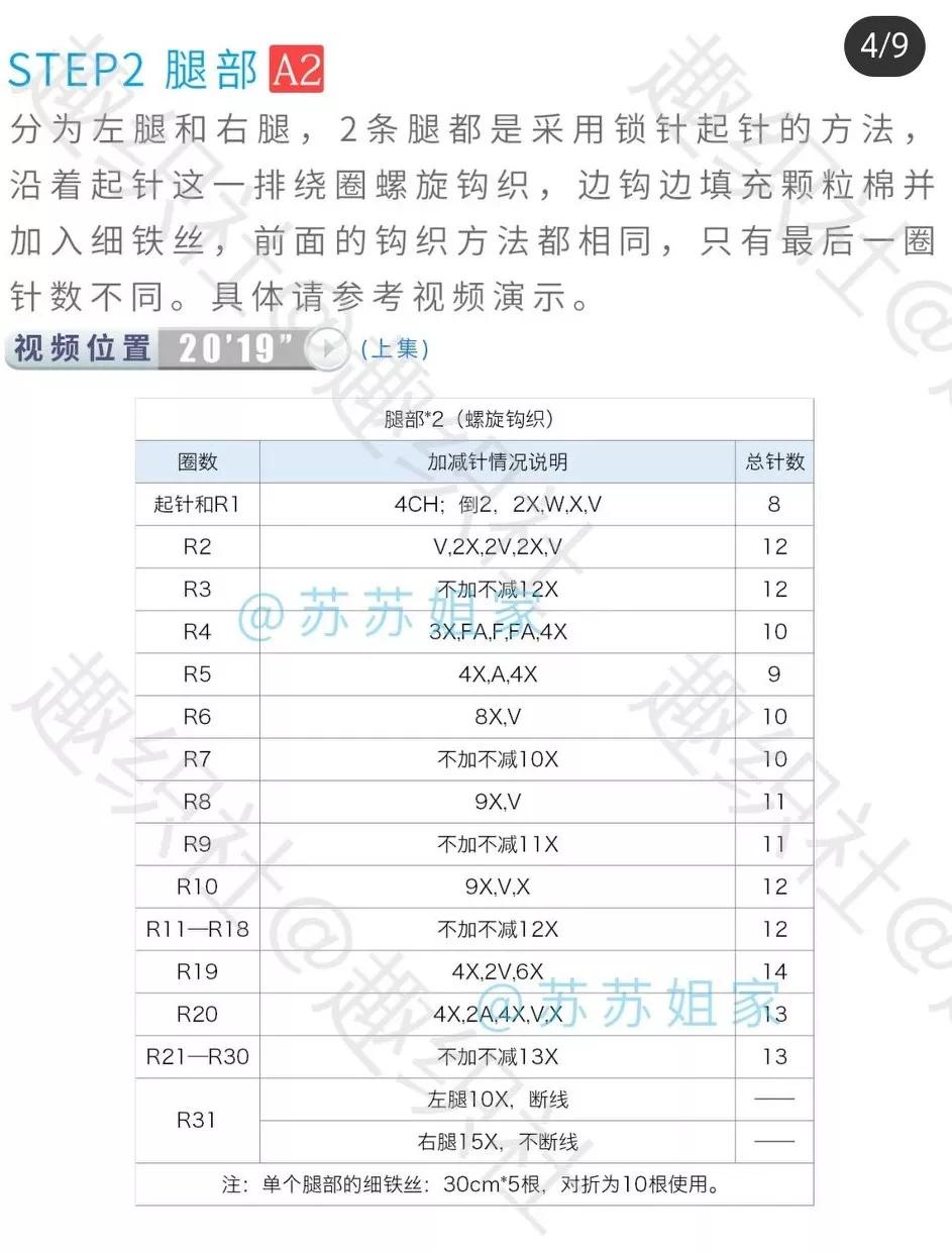钩织小王子的图案图解,钩织手提花灯完整教程