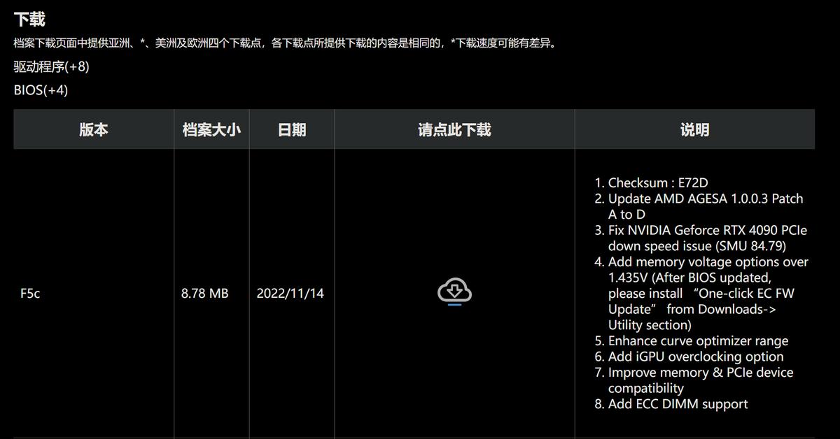 技嘉小雕b550m5600g内存超频,技嘉b550maoruspro小雕超频