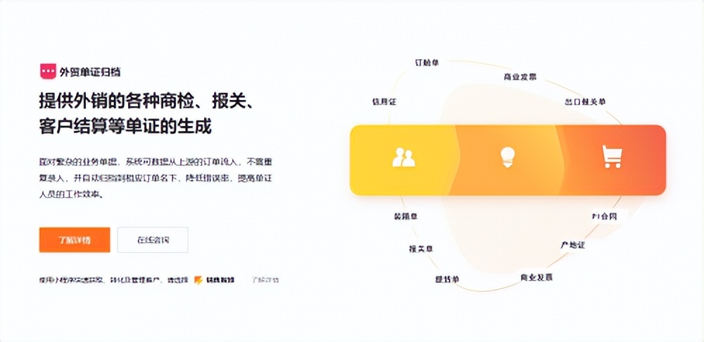 外贸实用软件,外贸出口软件平台