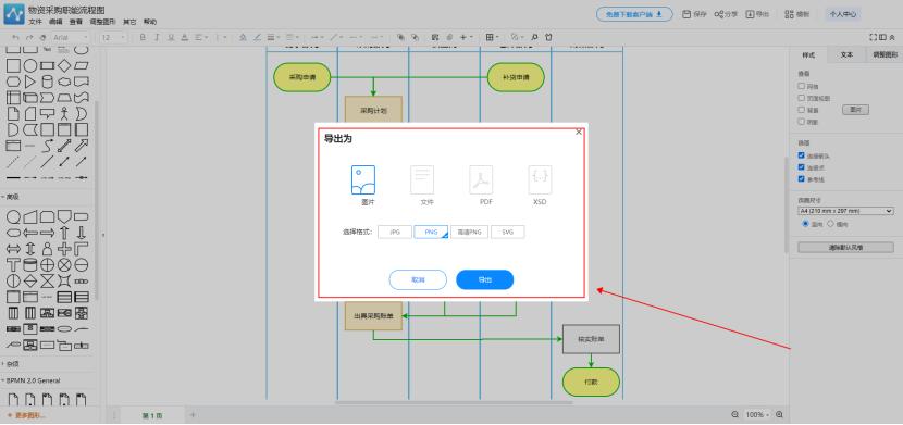 plc流程图的简单绘制方法,绘制数据流程图指的是绘制什么