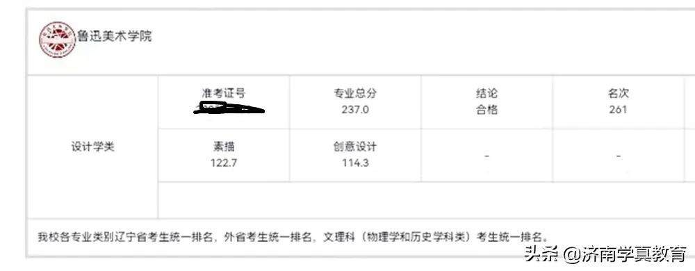 济钢高中艺术生招生简章,济钢高级中学兴隆校区和济钢高中