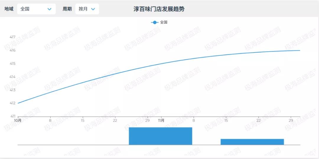 奔跑吧尝尽酸甜苦辣咸,奔跑吧体验生活百味在哪一期