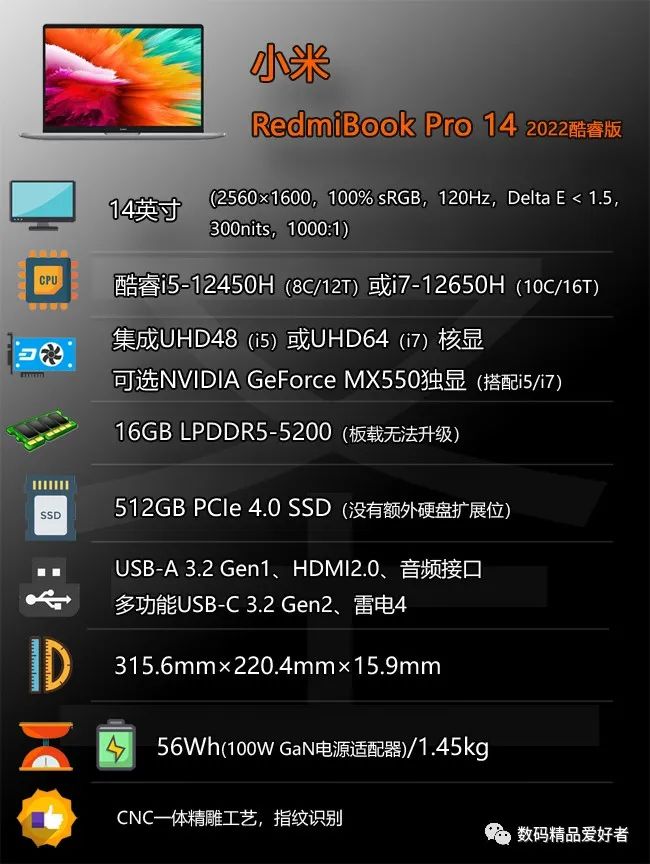 小米游戏本锐龙版2021跑分,小米笔记本锐龙版和英特尔区别