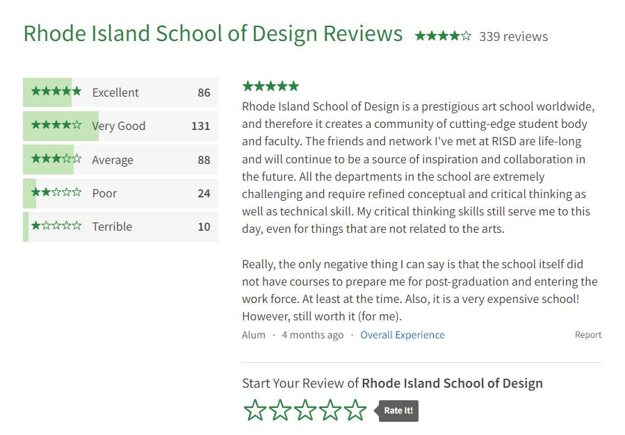 惊呆！美国院校版“大众点评”上学生都这么点评母校？