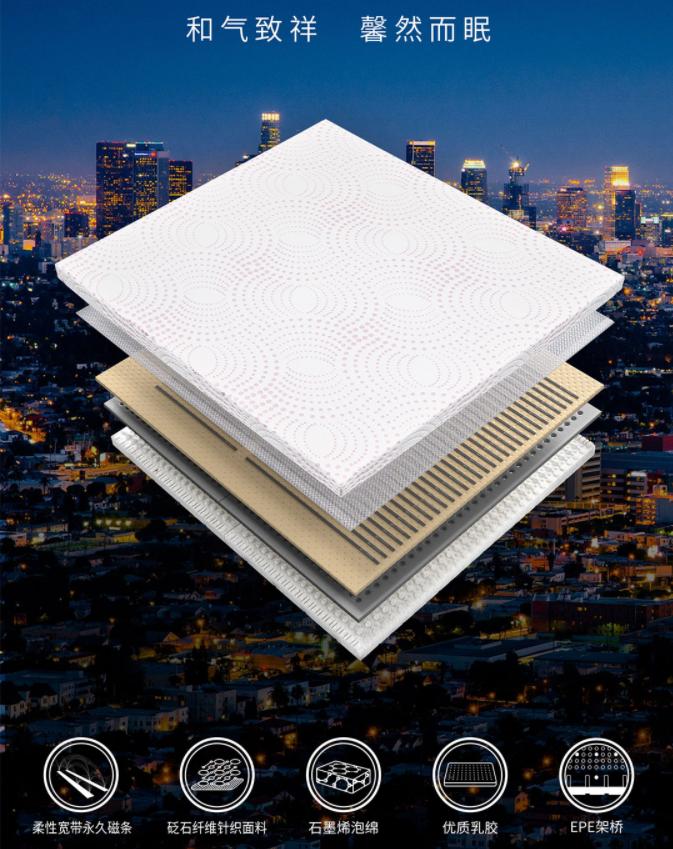 和也磁力床垫对人体有好处吗,健康床垫让你有个好睡眠