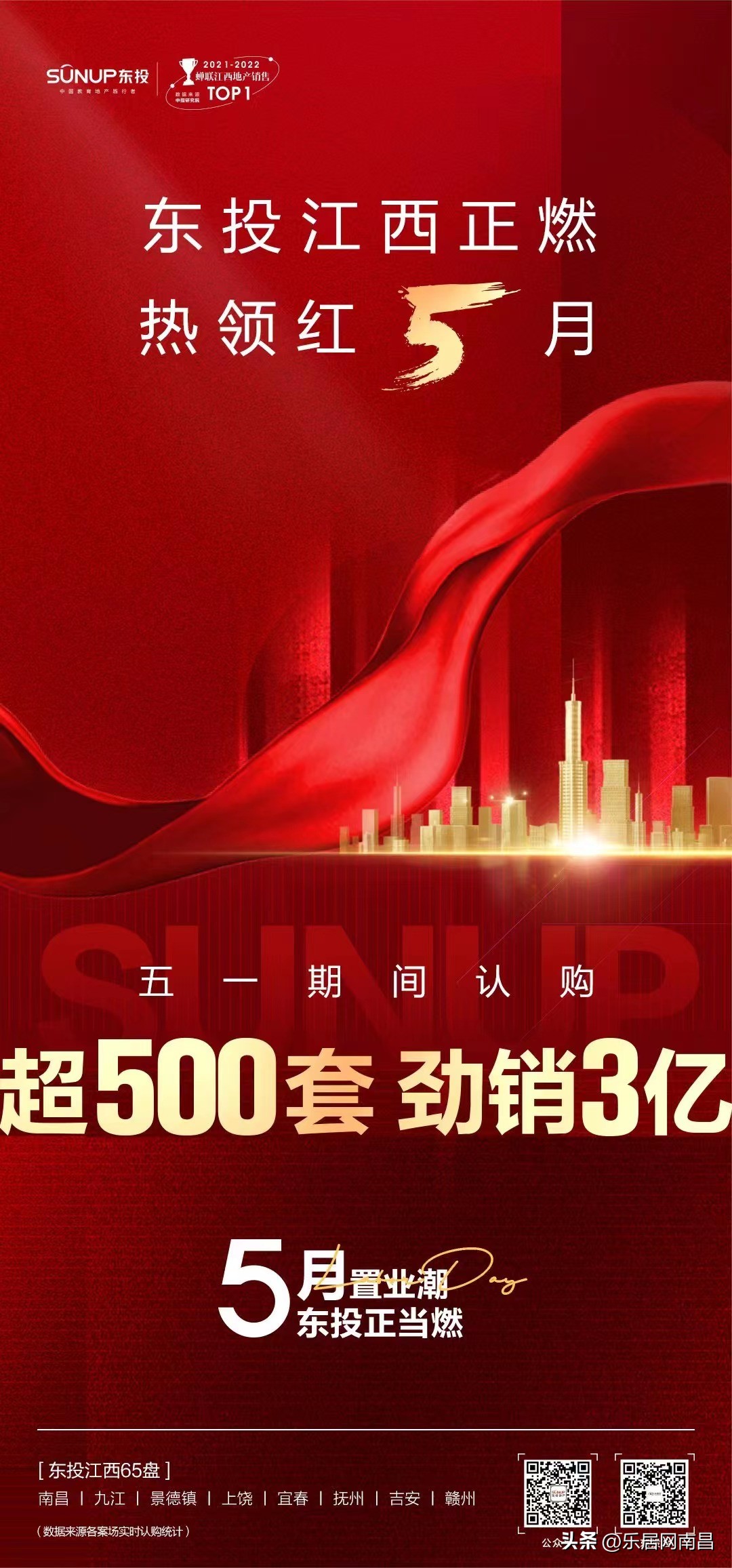 南昌五一楼市怎么样,南昌楼市五一活动