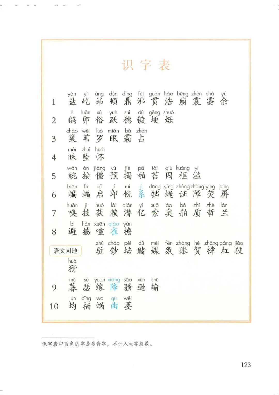 电子课本|人教部编版教材小学语文四年级（上册）课本-暑假预习