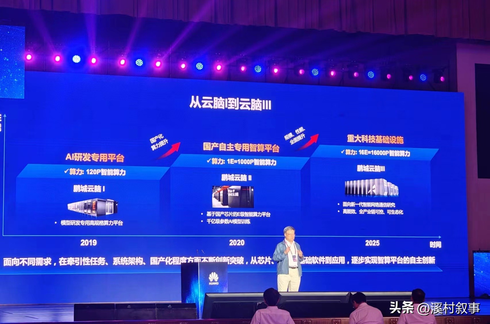 华为人工智能领域,华为人工智能十大趋势