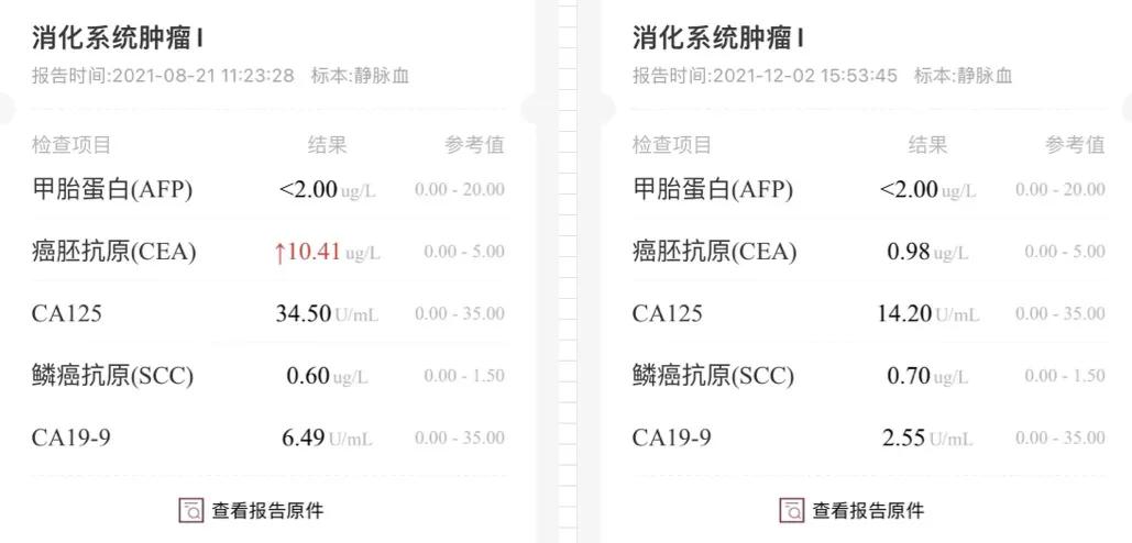 肠癌术后复查得多少钱,肠癌复查要做肠镜吗