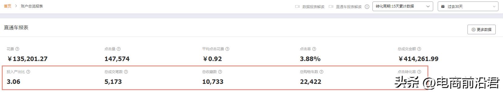 淘宝卖家有什么要注意的,淘宝直通车一停就没有流量怎么办