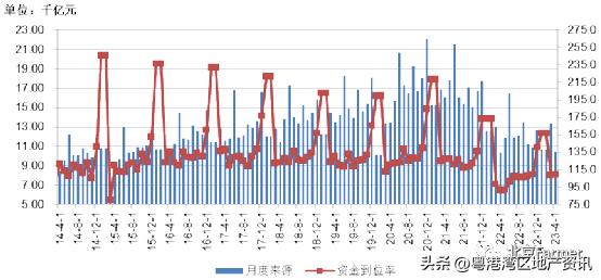 房地产公司对优化营商环境的建议,对房地产公司的建议和意见怎么写