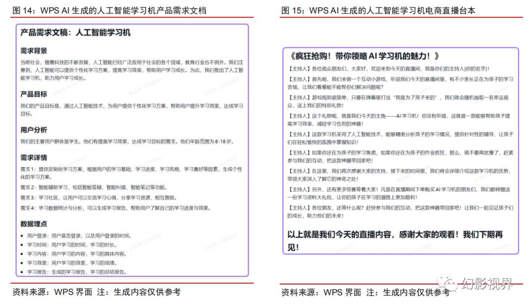 WPSAI初体验,商业价值可期,WPSAI引领办公软件生成式AI变革