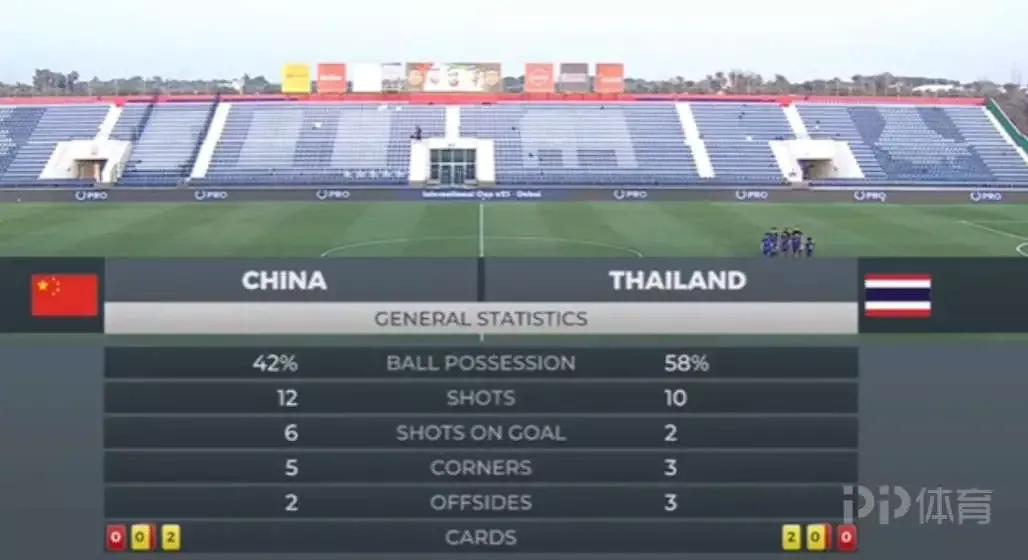 国青u23对泰国,u23国青泰国