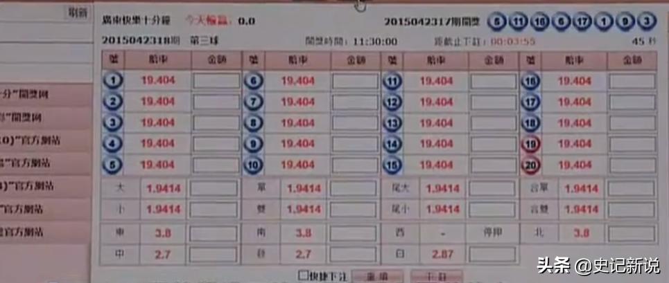 傻小子创业项目,傻小子创业视频