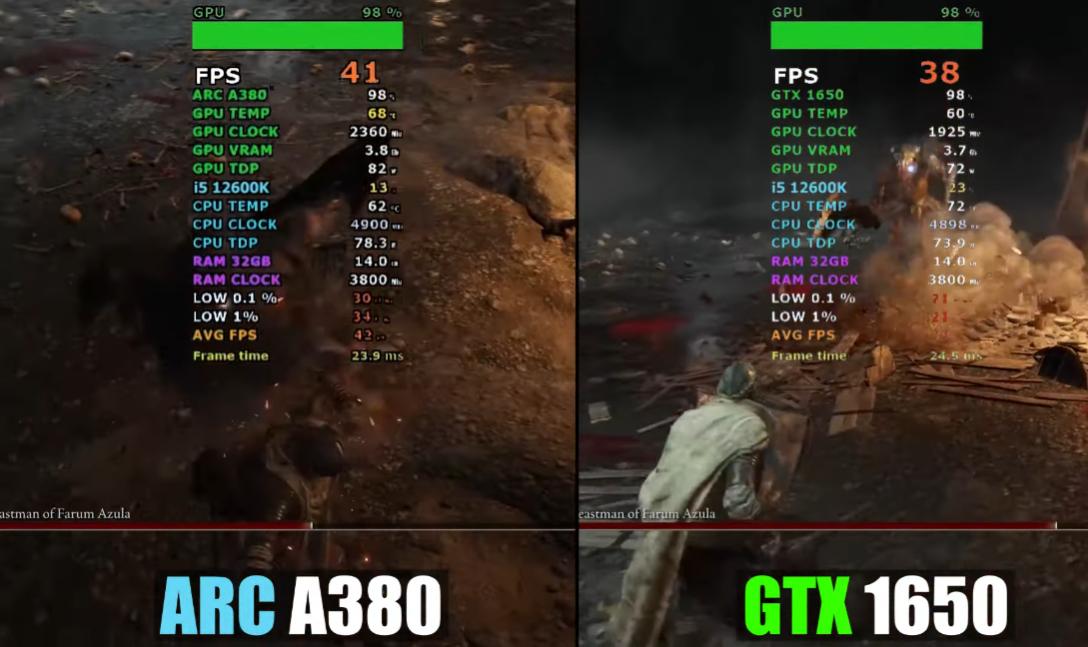 千元亮机卡的对比|RX6400，IntelArcA380，GTX1650谁真香之选？