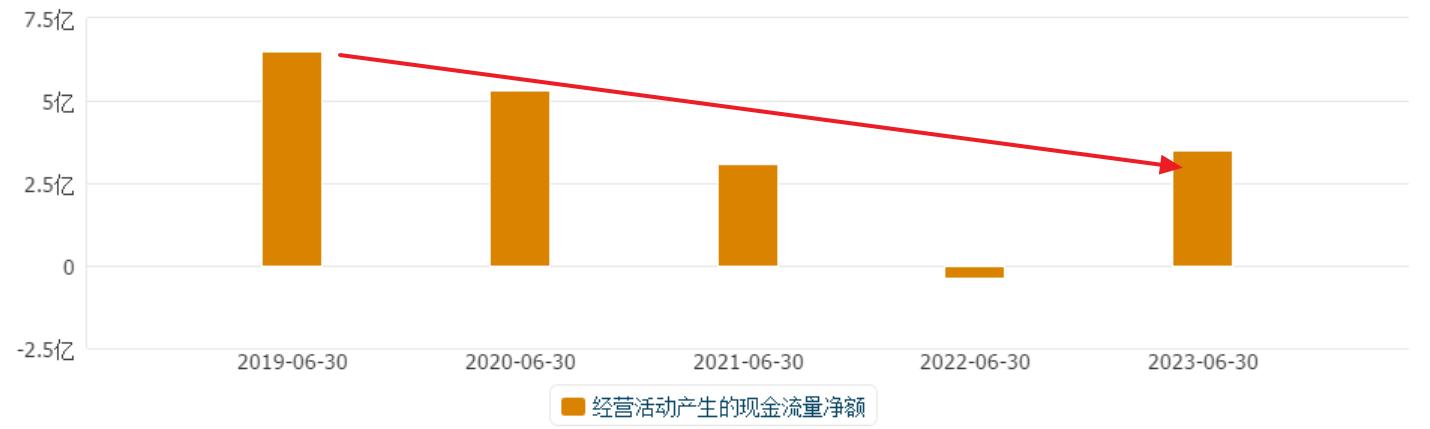 华力创通卫星通信基带芯片p70,华力创通卫星电话老型号固件升级