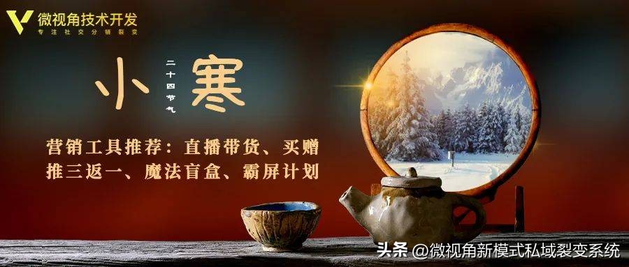 微视角营销,2023年营销日记