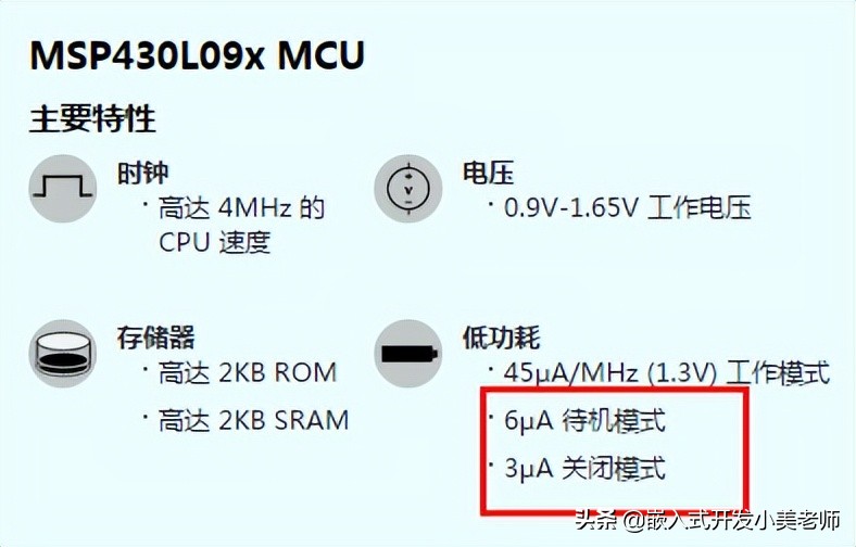现在市面上最流行的单片机,现在最火的单片机