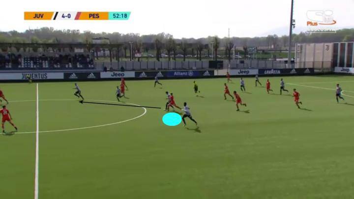 球探报告足球国家队,尤文球探报告