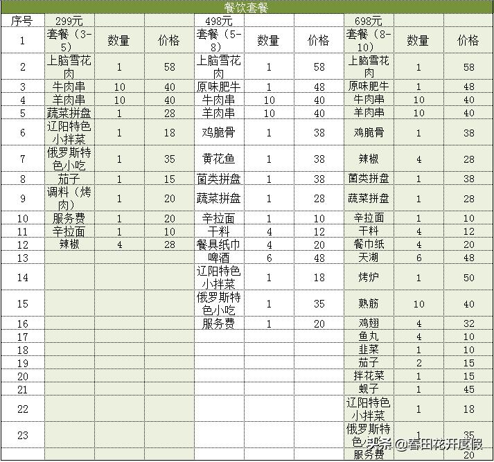 辽宁周边室内游,辽宁周边冬季游亲子游