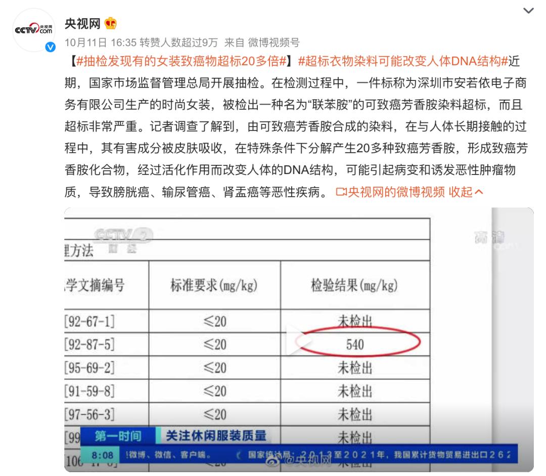 央视曝光儿童致癌衣服品牌,人民日报辨别致癌物超标衣服