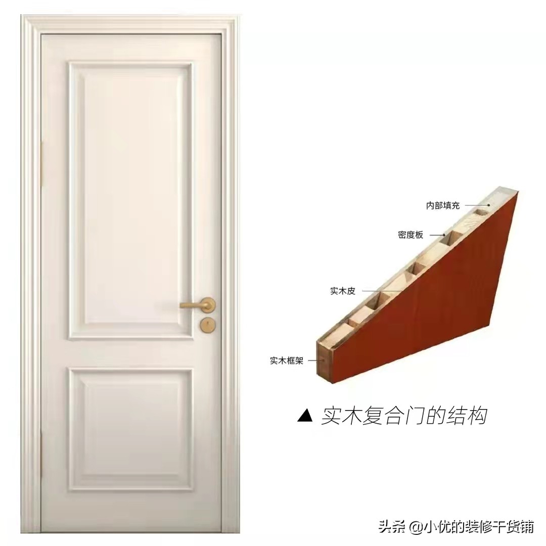 装修主材油漆选购攻略,装修主材采购要点