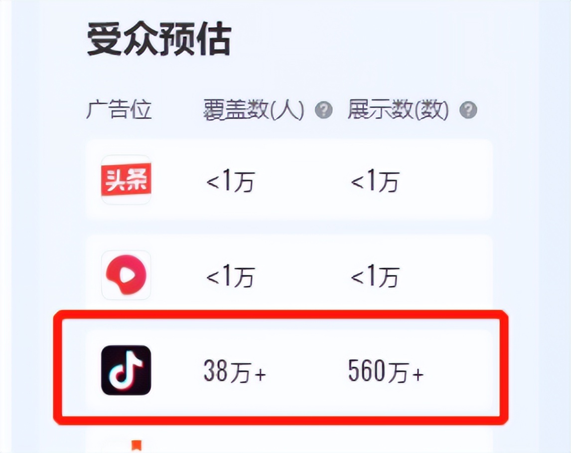 0基础做信息流投放,信息流投放拉量