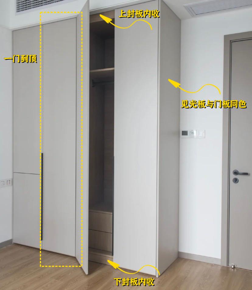 关于全屋定制你绝对不知道的,你知道做全屋定制要问哪些问题吗