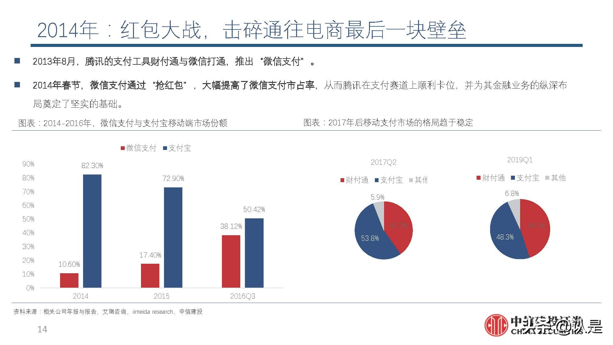 互联网行业深度解析,互联网产业的未来展望