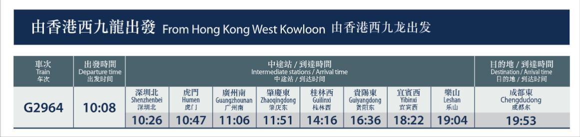 成都可以直接坐高铁去香港吗,成都高铁到香港需要什么证件