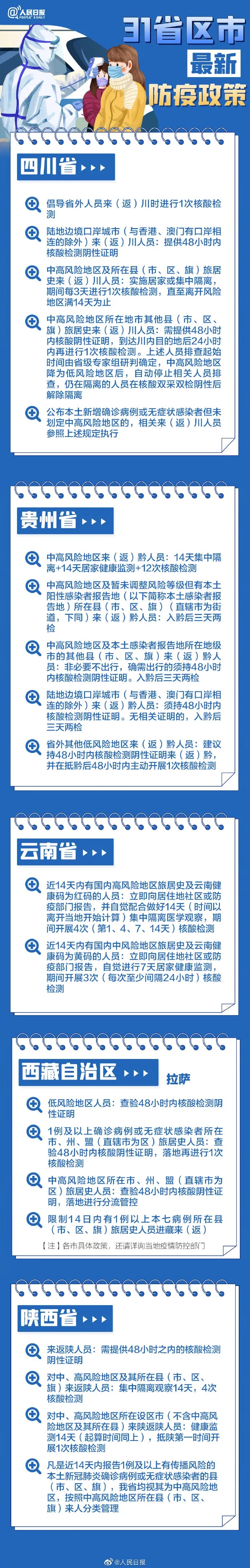 十堰春运最新信息,十堰市春运