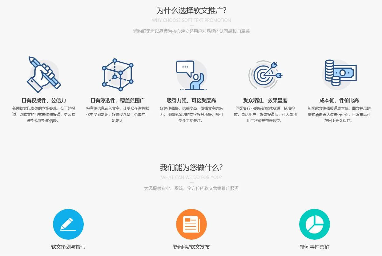 怎么吸引企业来做网络营销,企业为何做网络营销