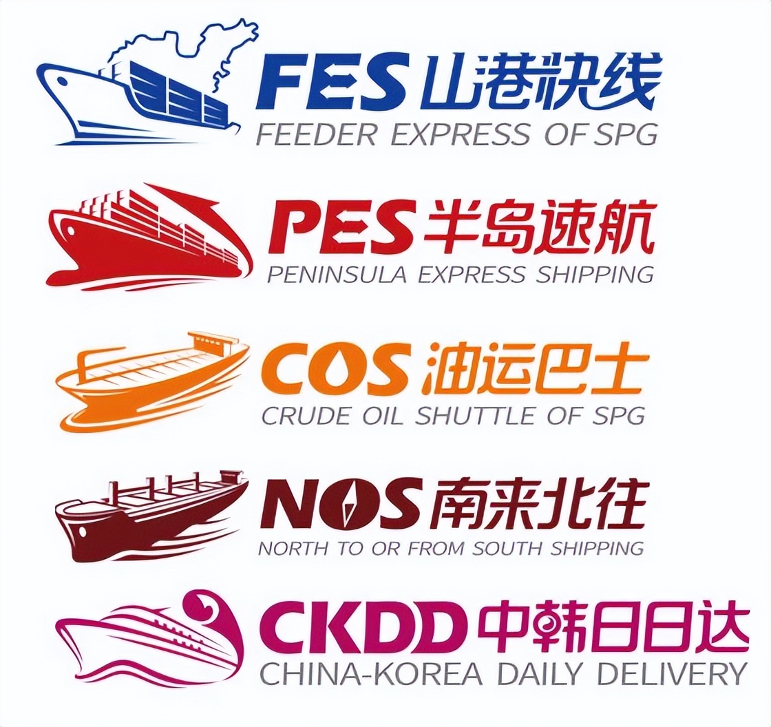 山东港口集团对外发展项目,山东港口集团旗下港口排名