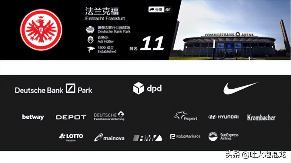 德甲各个俱乐部赞助商,德甲背后的老板