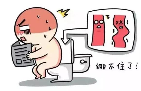 菊部疼痛,菊部疼如何缓解