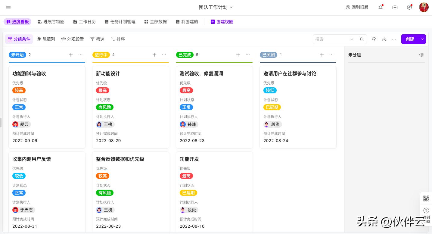 月薪5万的人，都是这样汇报工作的（3大黄金公式+配套模板）