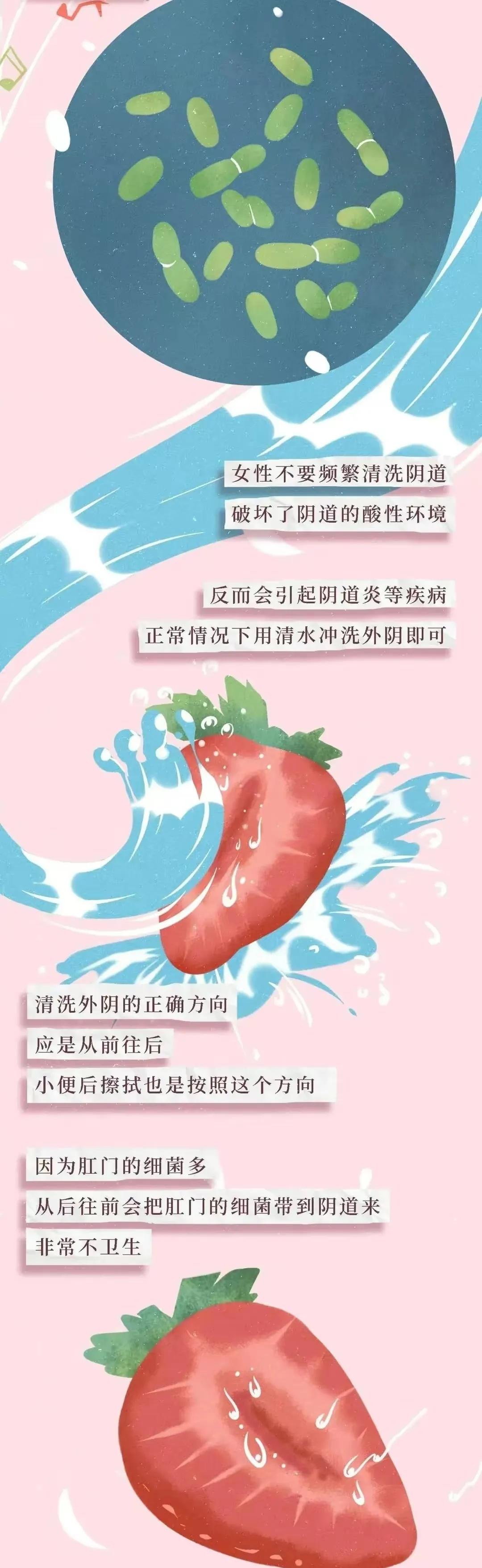 漫画分享，女人要了解的“阴道”知识，男人可要保护好自己的女孩