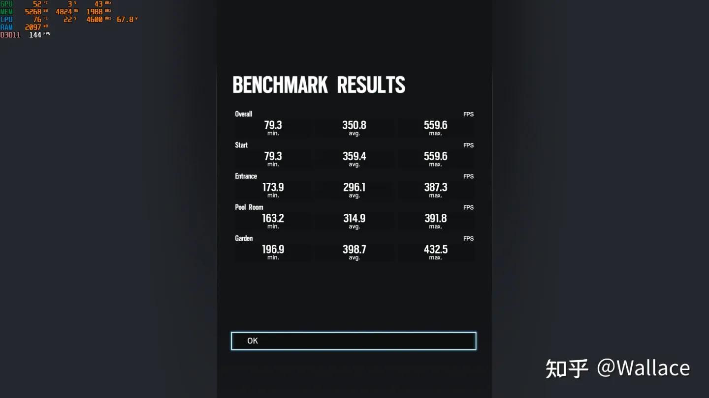 rx6600xt显卡玩荒野大镖客2,瀚凯rx6600xt显卡官方售价