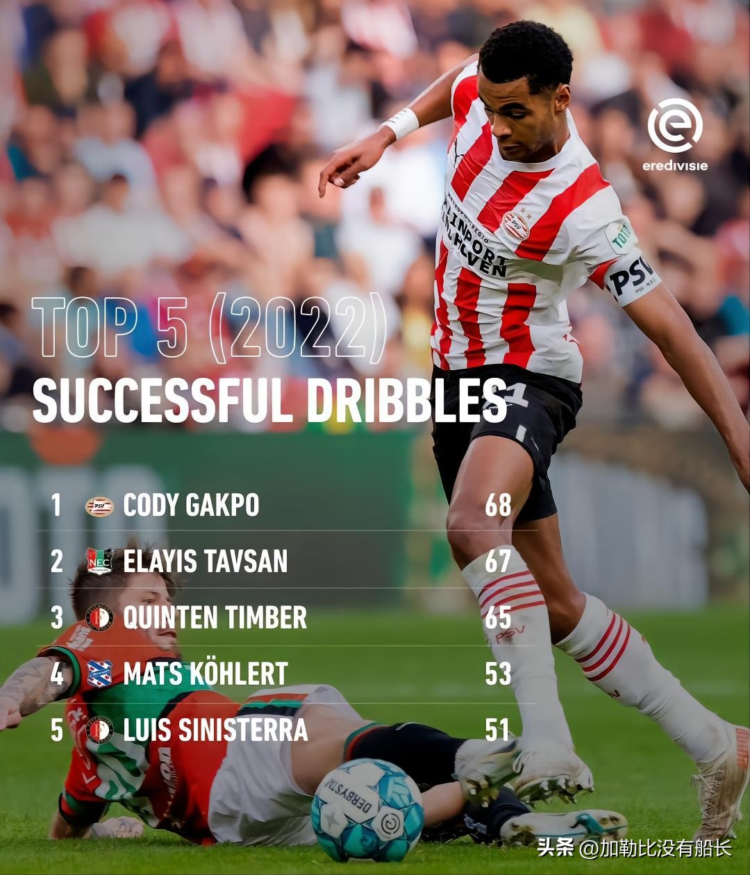 世界足坛,2020足坛冬窗十大最佳引援