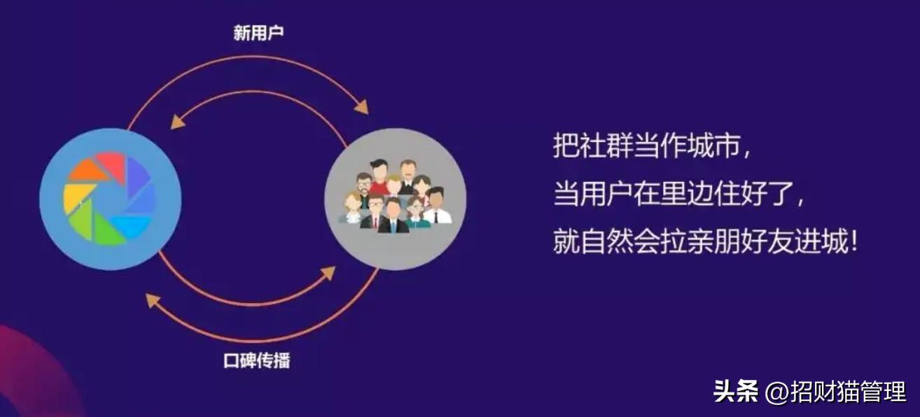 线上招商的八个步骤,新人小白怎么做线上招商