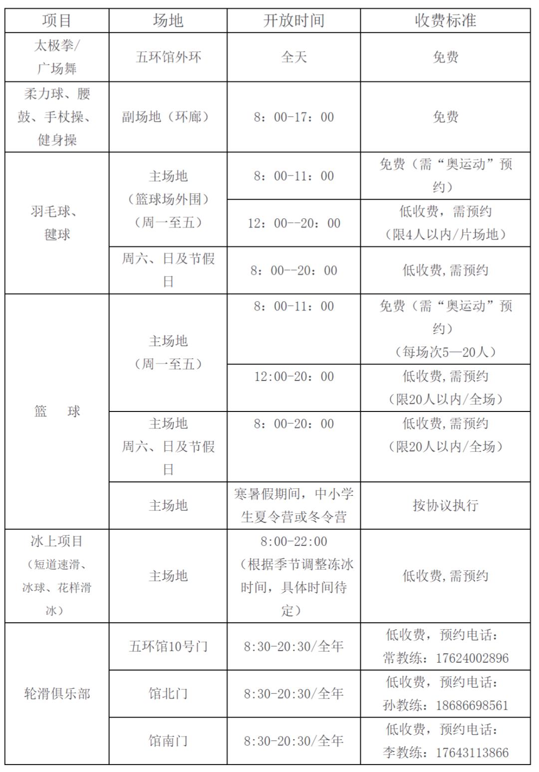 免费低收费体育场馆,免费咨询律师不收费