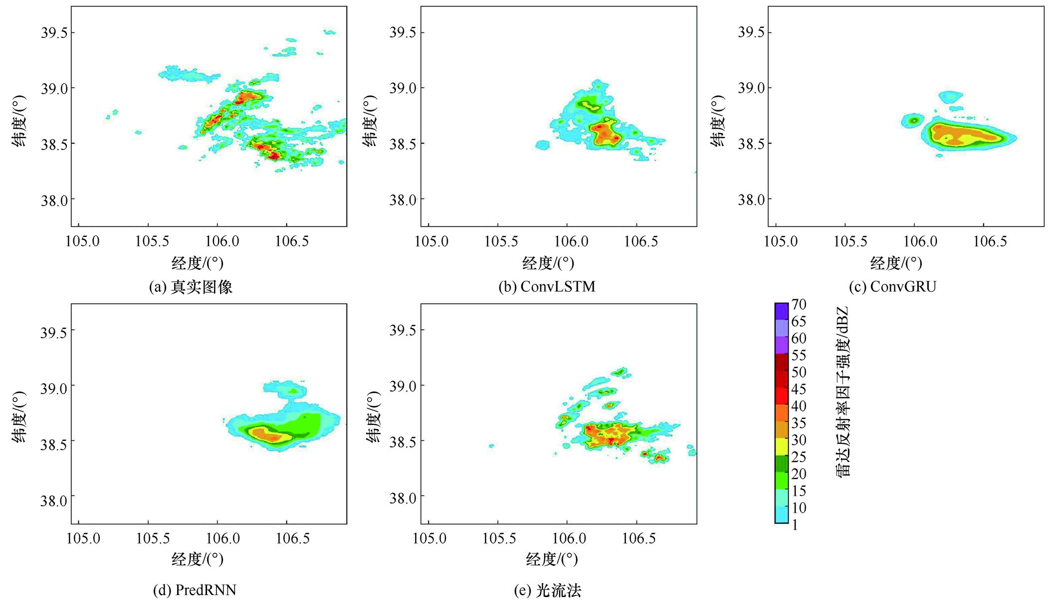 基于雷达回波的临近降水预报卷积循环神经网络模型研究