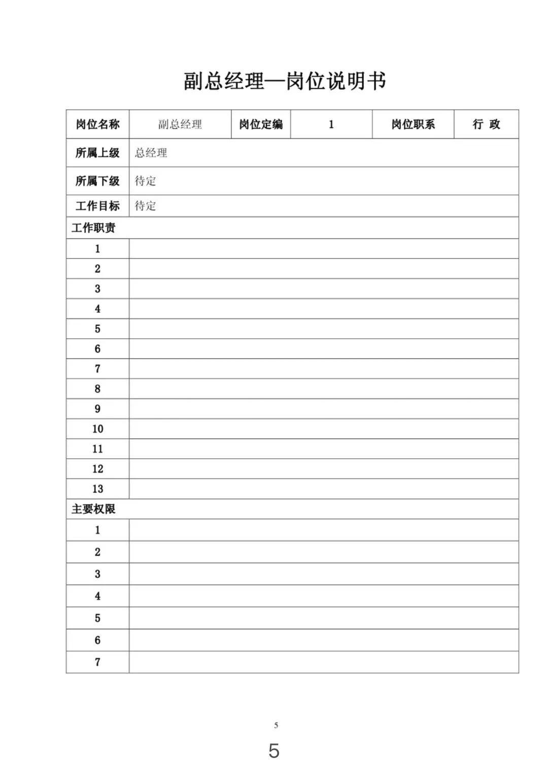 组织架构图和岗位职责,组织架构图对应岗位职责