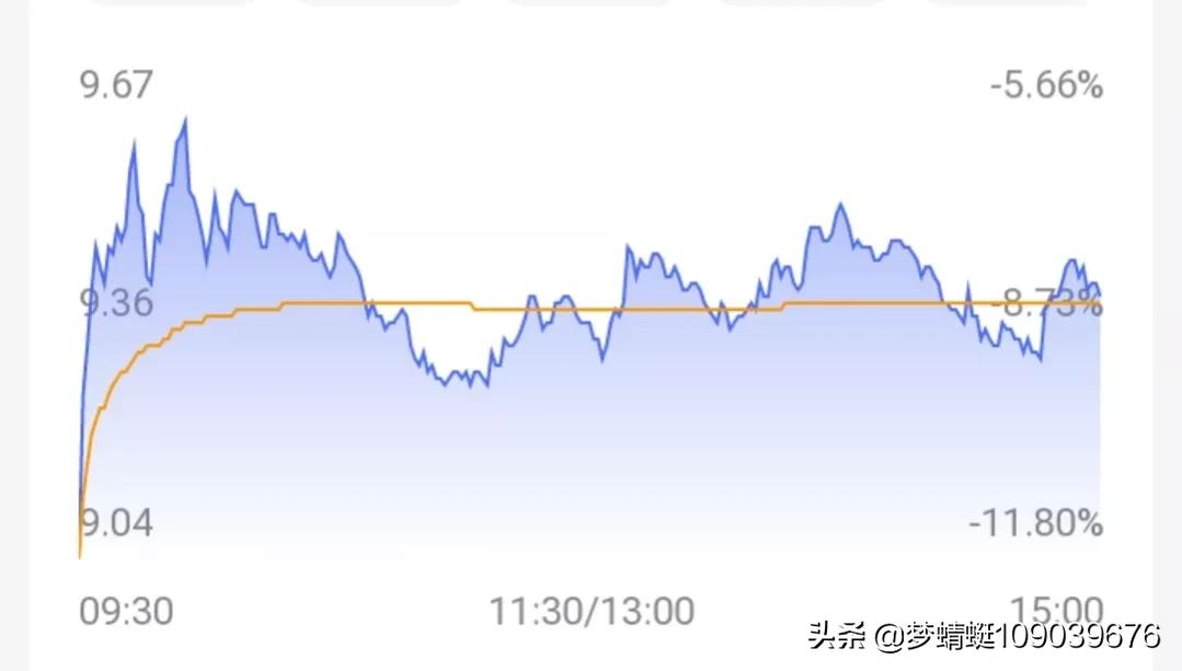 振东制药会不会爆雷,振东制药生产线