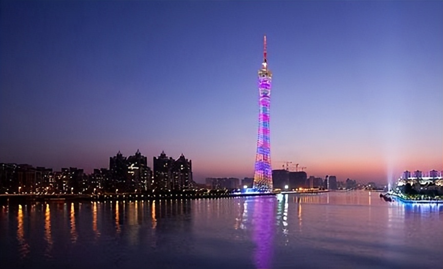 中国十大之最,中国的十大之最