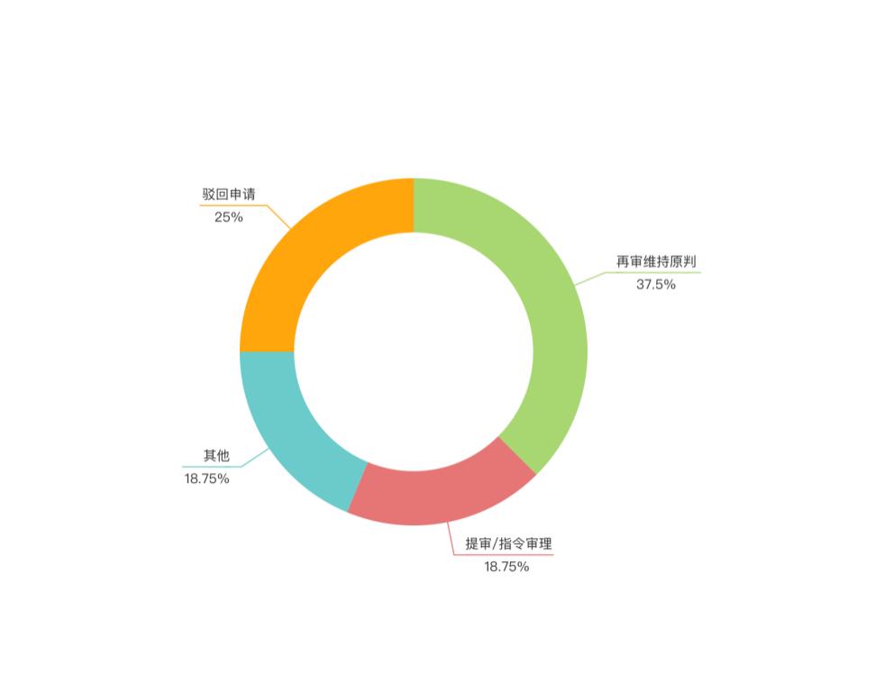 房屋买卖合同法院判决合同有效,2022房屋买卖合同正规版本