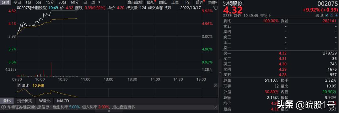 为什么南钢停牌了,南钢股份重组会大涨吗