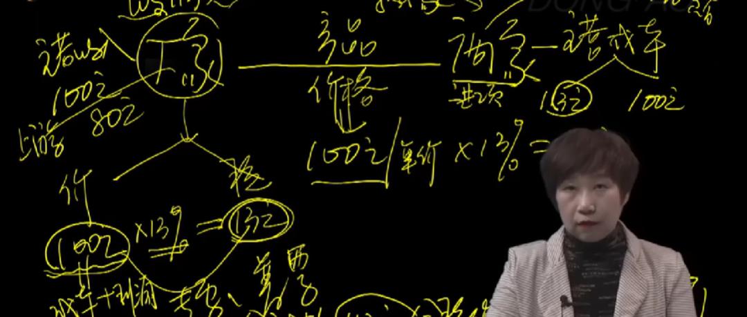 cpa零基础老师推荐,cpa财管老师推荐