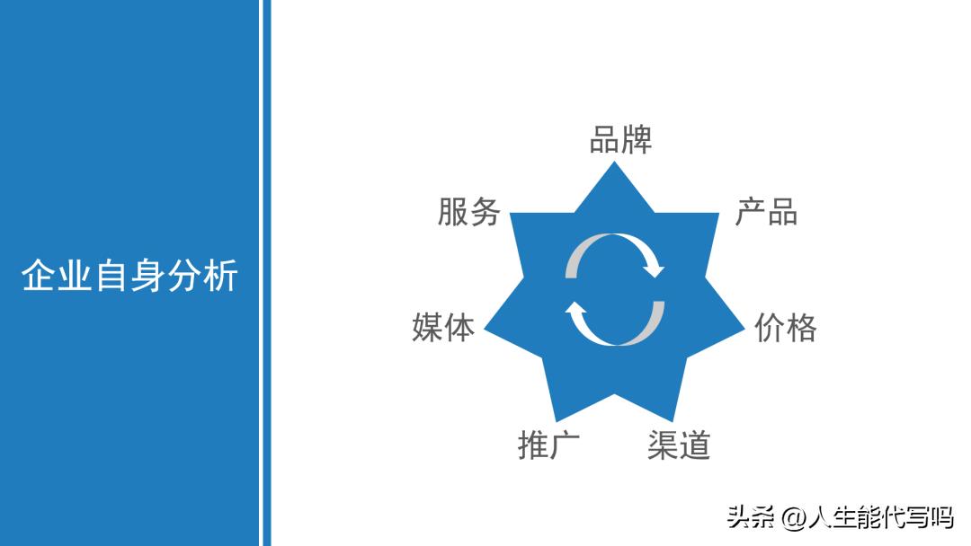 新店试营业活动促销方案,精准团购营销策略